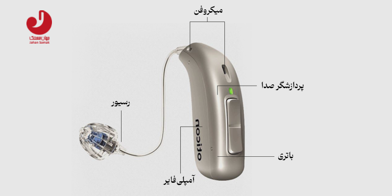 سمعک چگونه کار می کند